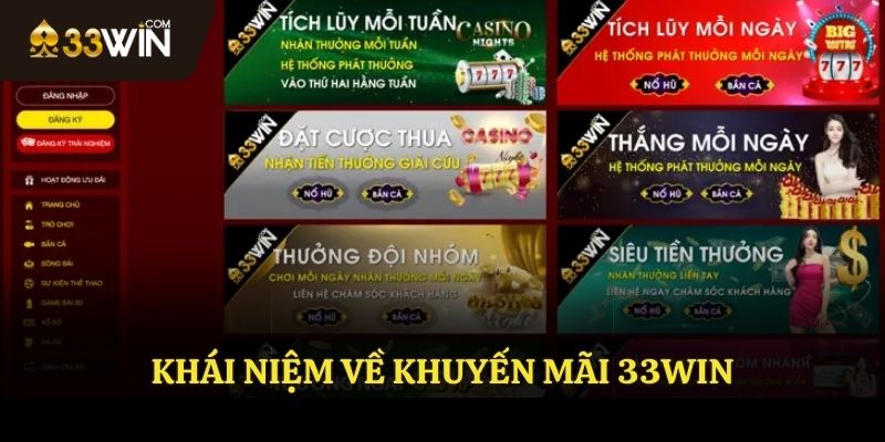 Tìm hiểu về khuyến mãi 33WIN